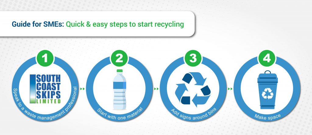 How can small businesses recycle more?