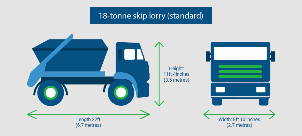 18 Tonne Skip Lorry Size - SCS Waste
