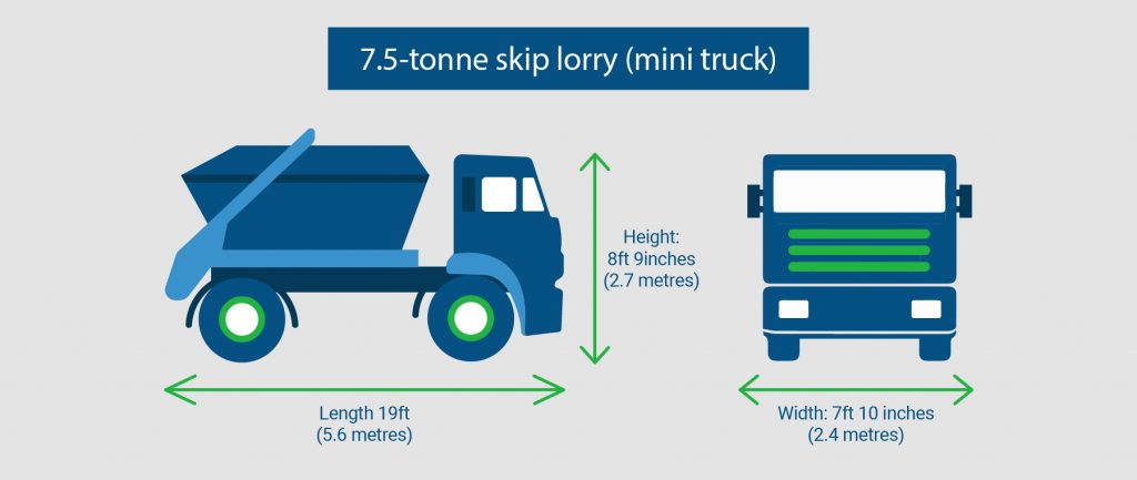 7.5 Tonne Skip Lorry Size - SCS Waste